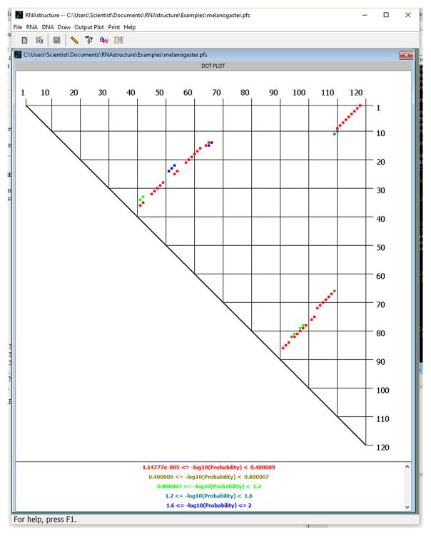 Figure 11.2.4