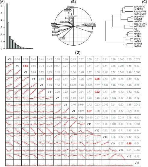 Fig. S4.