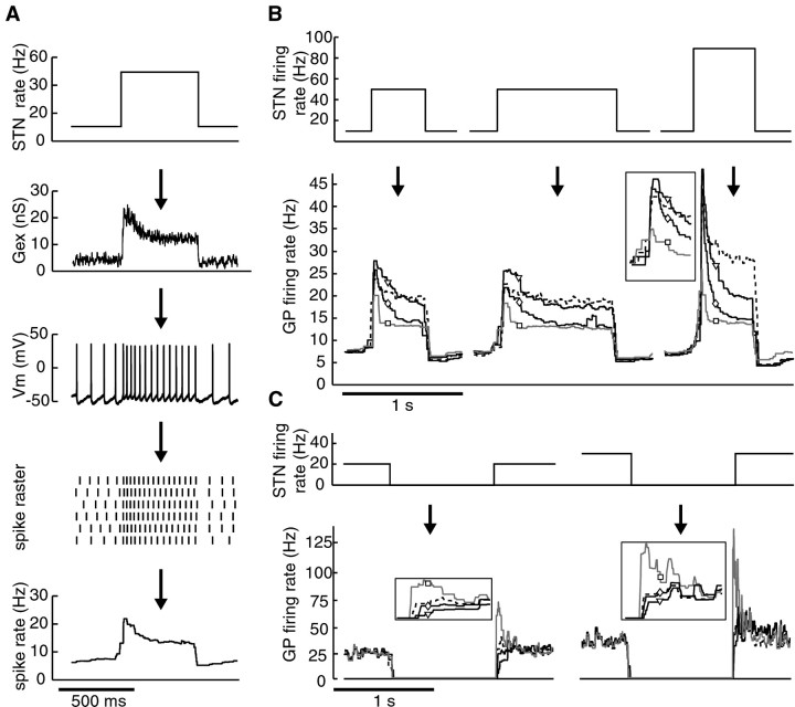 Fig. 7.