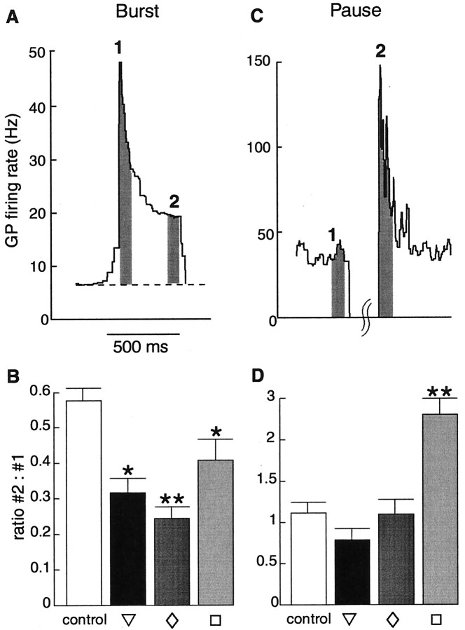 Fig. 8.