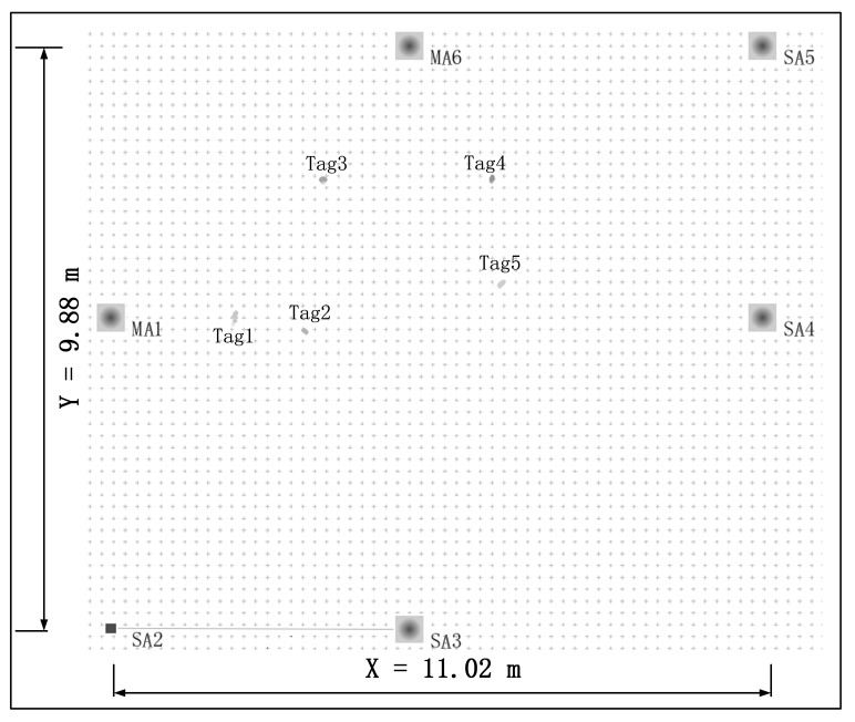 Figure 15