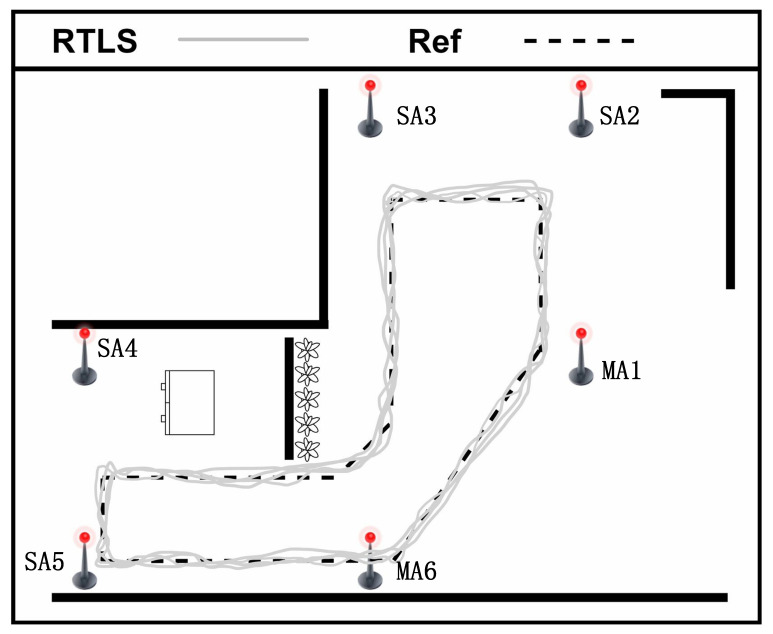 Figure 16
