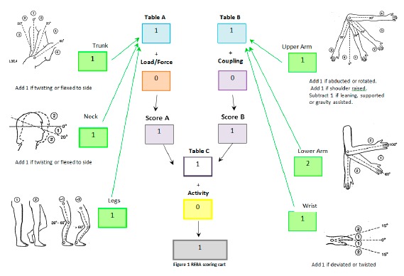 Figure 4.