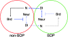 F<sc>igure</sc> 5.—
