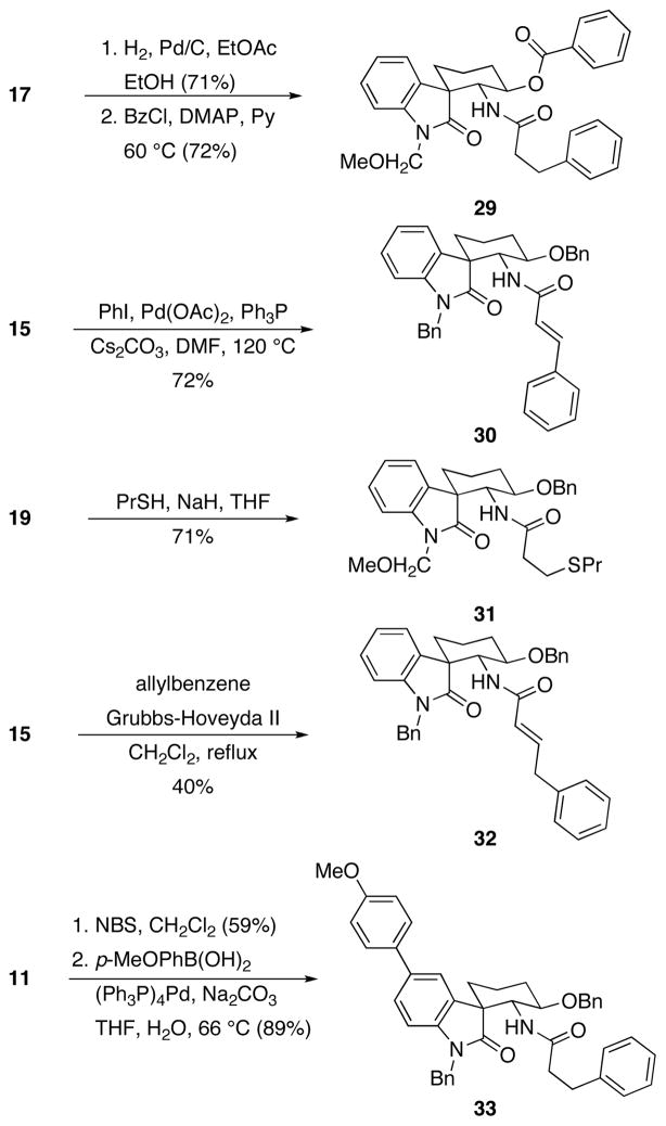 Scheme 4