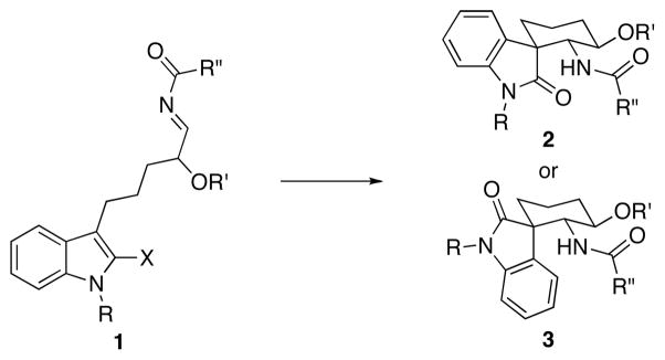 Scheme 1