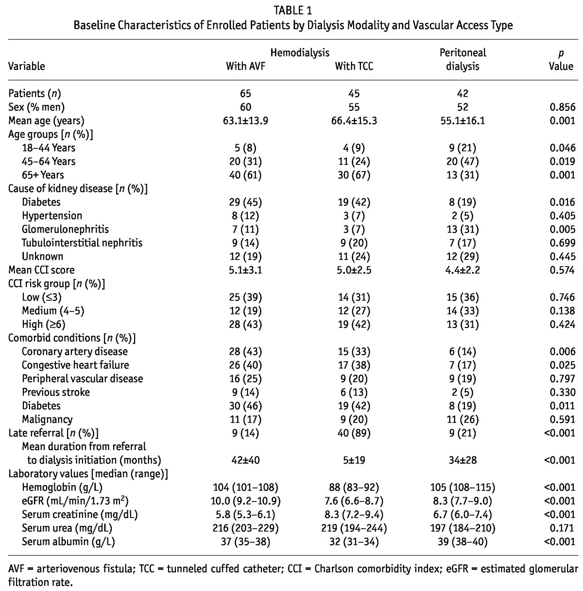 graphic file with name table031.jpg