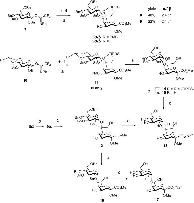 Scheme 2