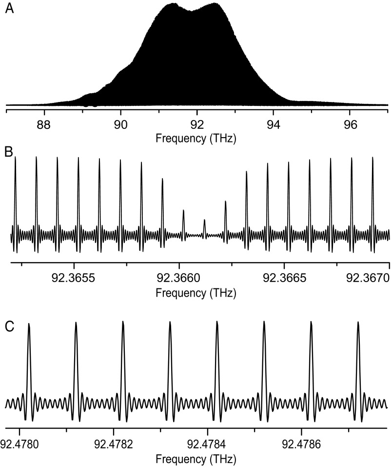 Fig. 2.