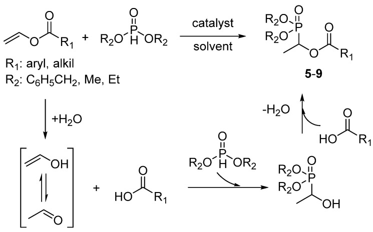 Scheme 1