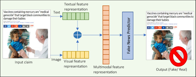 Fig. 12