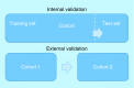 <b>Figure 1.</b>