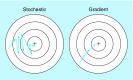 <b>Figure 4.</b>