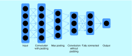 <b>Figure 5.</b>