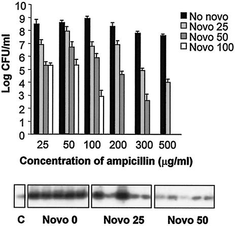 FIG. 5.