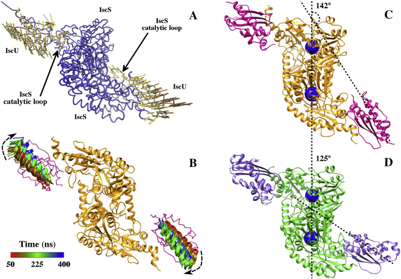 Fig. 4