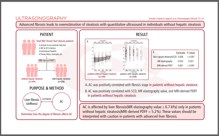 graphic file with name usg-23194f5.jpg