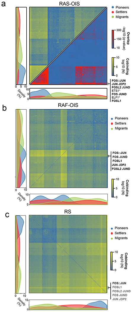 Fig. 4 |