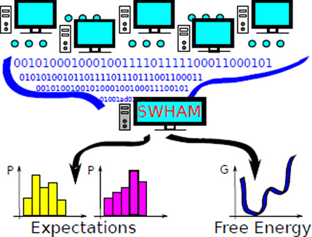 graphic file with name nihms790610f4.jpg