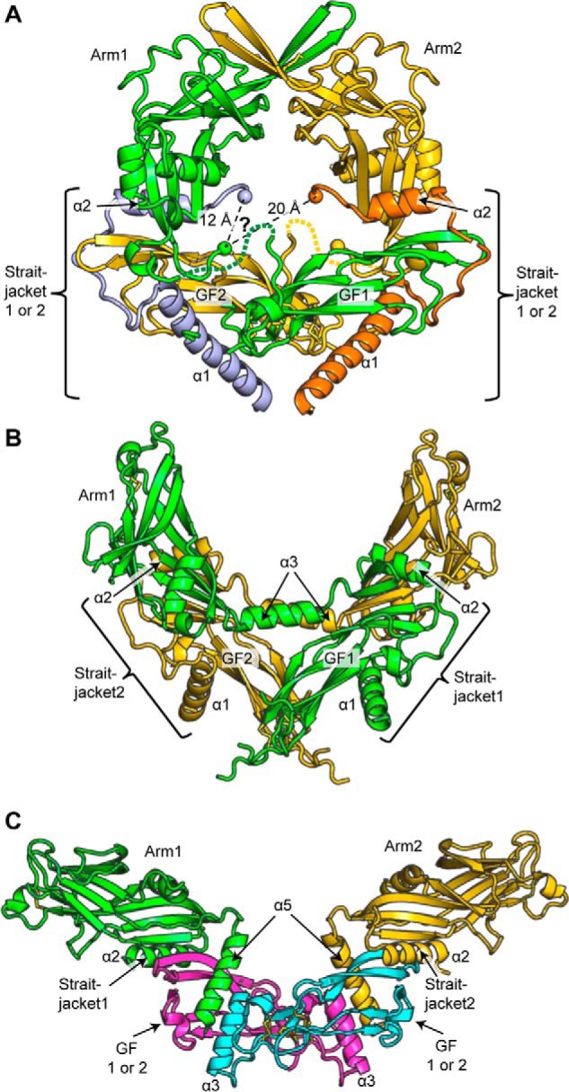 Figure 5.