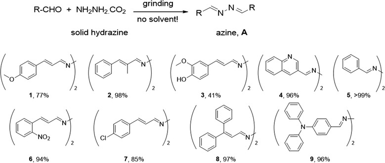 Scheme 1