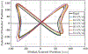Fig. 11