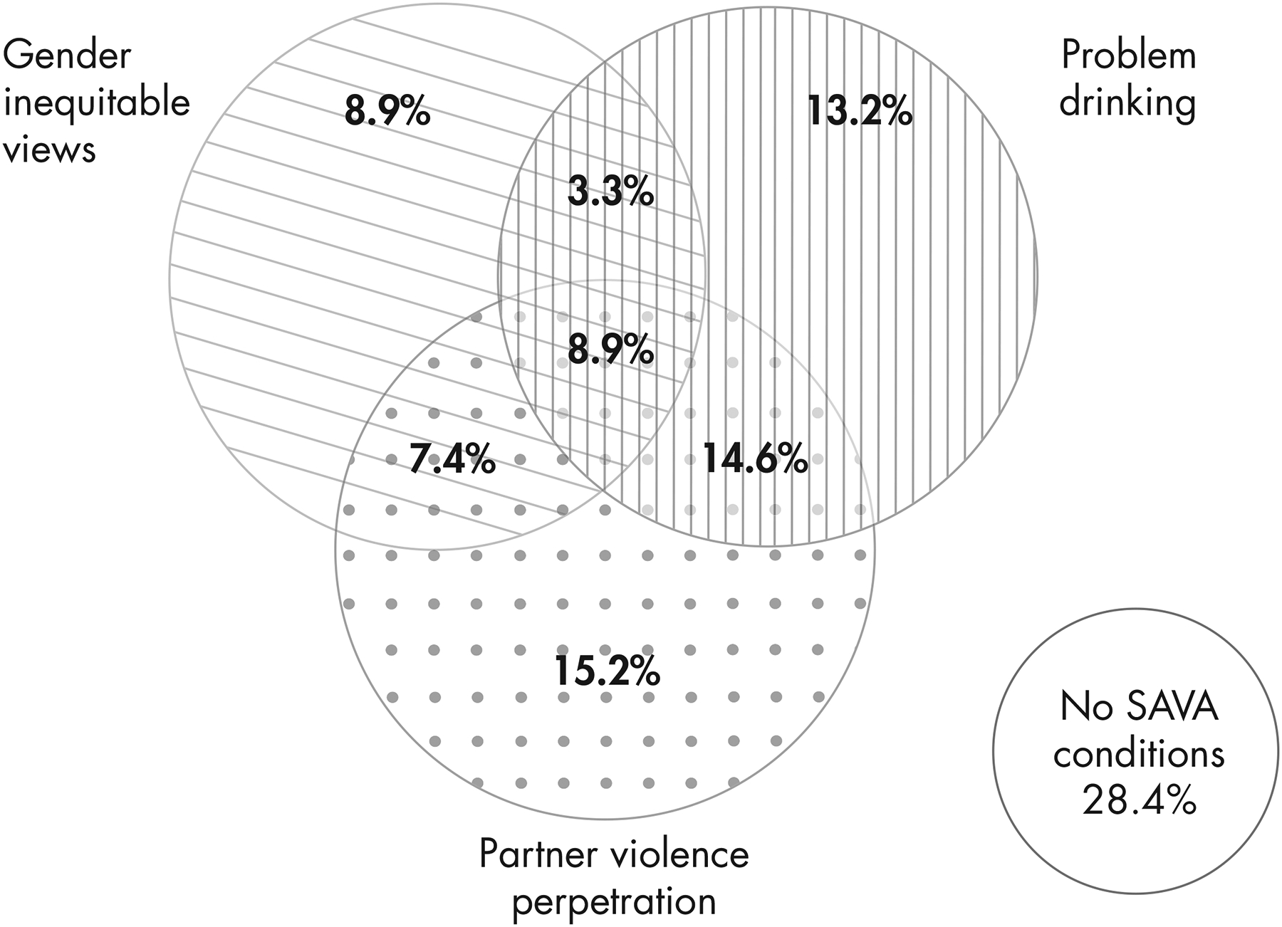 Fig 1.