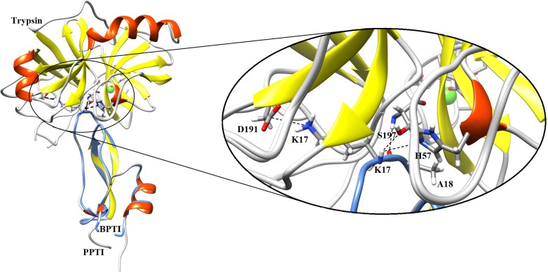 Fig 5