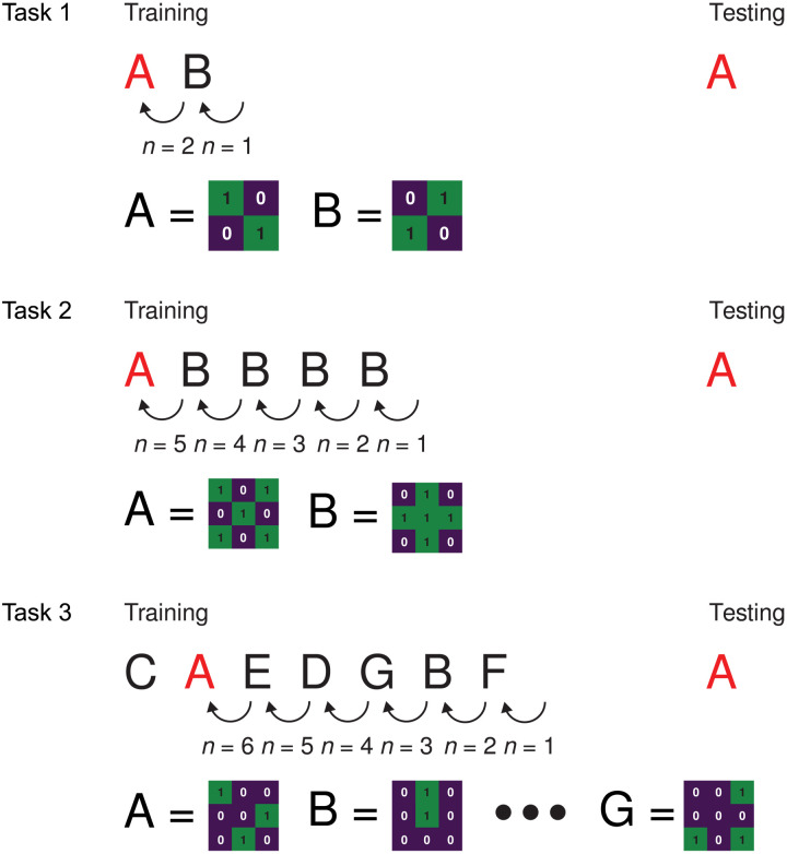 Fig. 6.