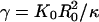 Inline graphic
