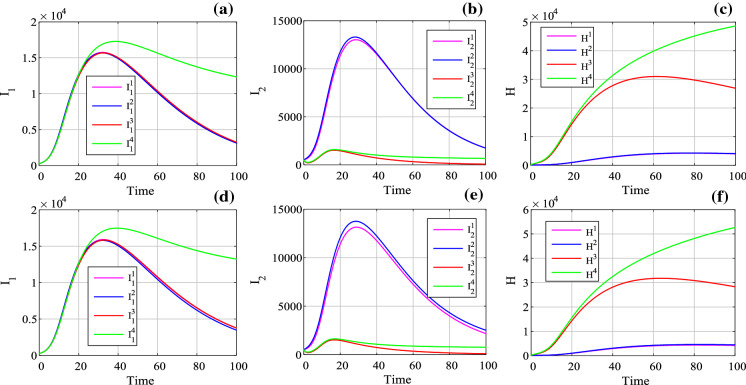 Fig. 12