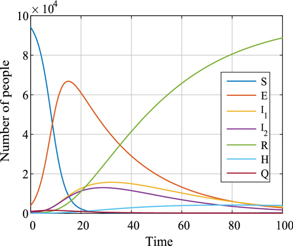 Fig. 13