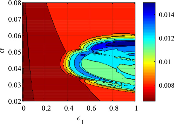 Fig. 11