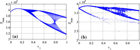 Fig. 9