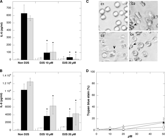 FIG. 6.