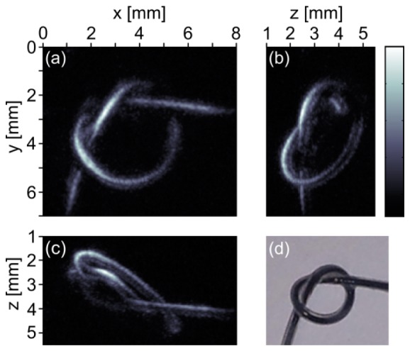 Fig. 3