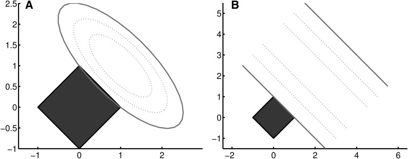 FIG. 1.