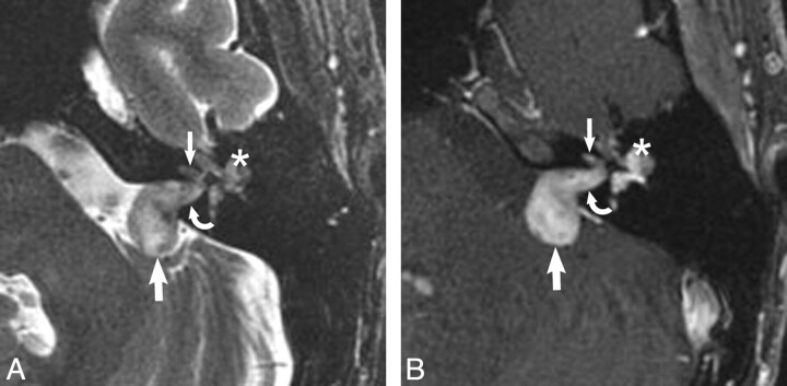 Fig 6.