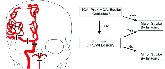 Fig 1.