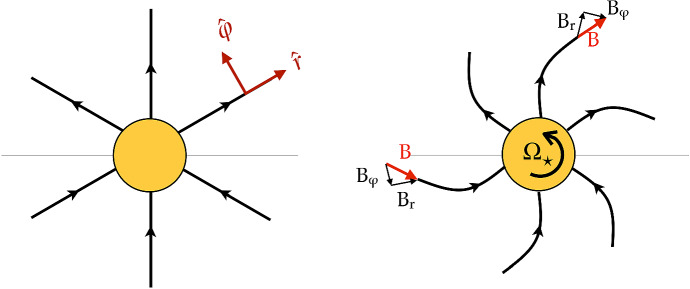 Fig. 23