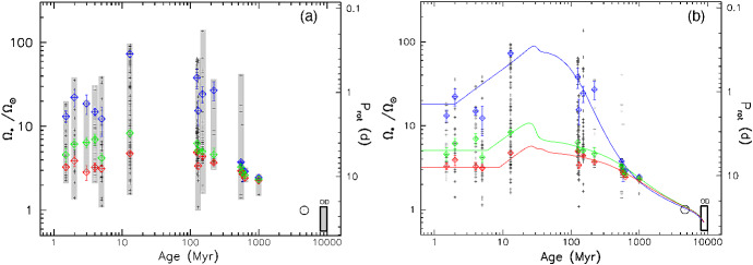 Fig. 15