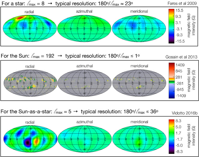 Fig. 12