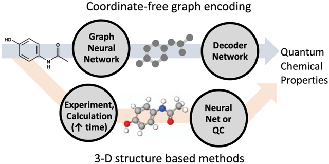 graphic file with name nihms-1909079-f0001.jpg