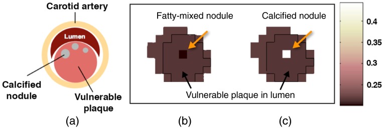 Fig. 4