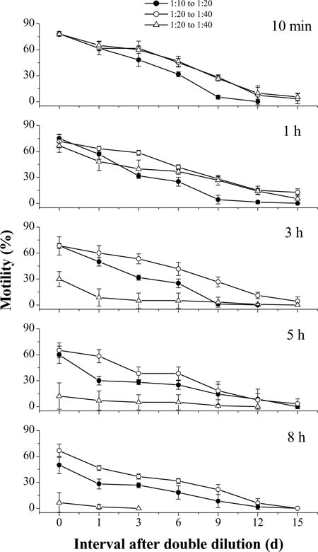 Fig. 11