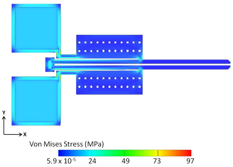 Figure 16