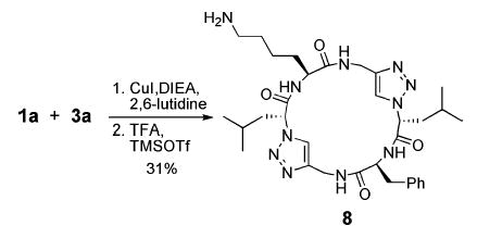 Scheme 4