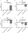<b>FIG. 3.</b>