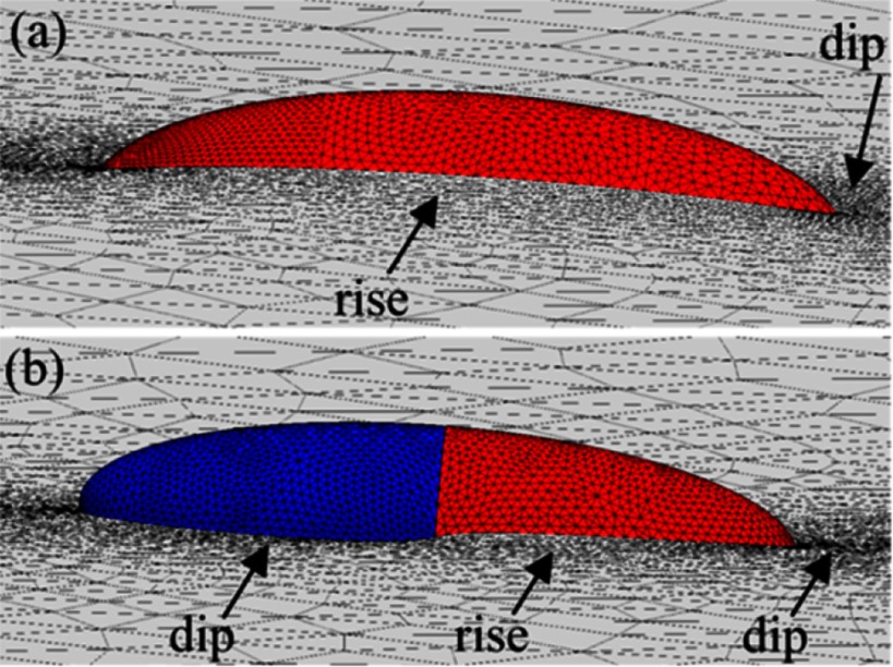 Figure 18.