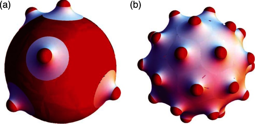 Figure 43.